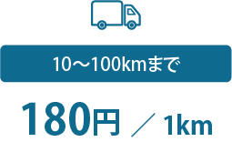 10kmから100kmまで1km180円